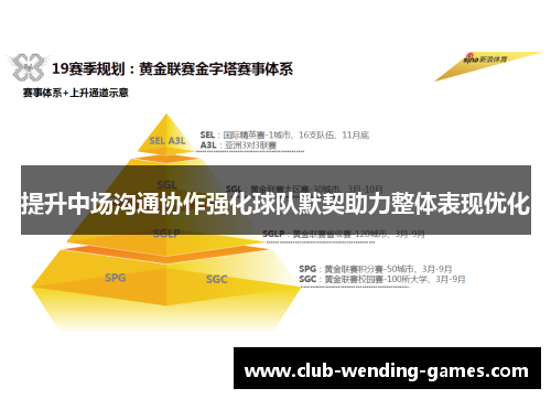 提升中场沟通协作强化球队默契助力整体表现优化