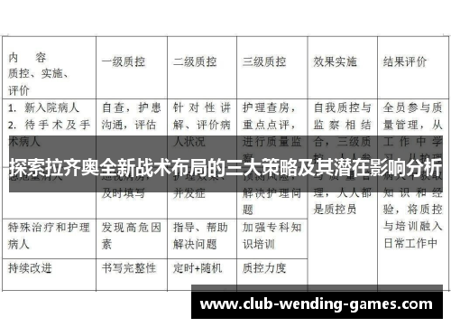 探索拉齐奥全新战术布局的三大策略及其潜在影响分析