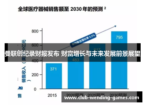 曼联创纪录财报发布 财富增长与未来发展前景展望