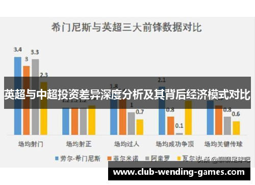 英超与中超投资差异深度分析及其背后经济模式对比