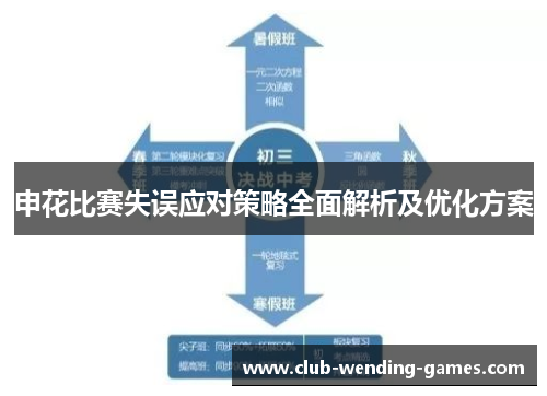 申花比赛失误应对策略全面解析及优化方案