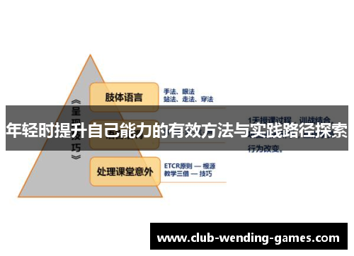 年轻时提升自己能力的有效方法与实践路径探索