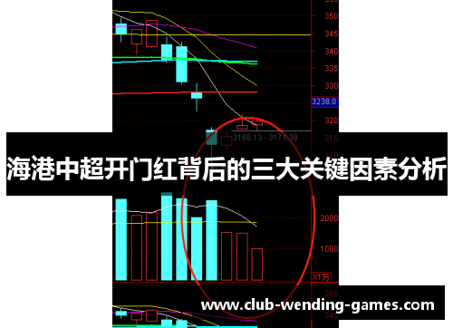 海港中超开门红背后的三大关键因素分析