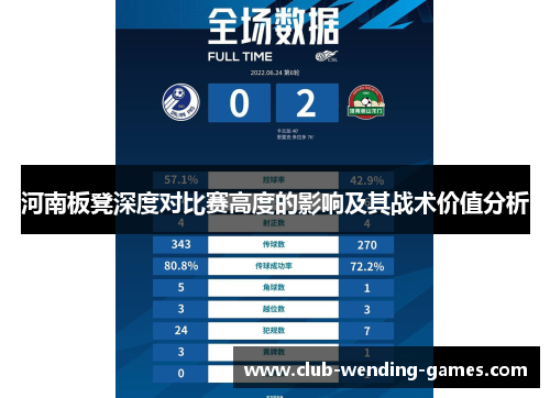 河南板凳深度对比赛高度的影响及其战术价值分析