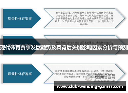 现代体育赛事发展趋势及其背后关键影响因素分析与预测