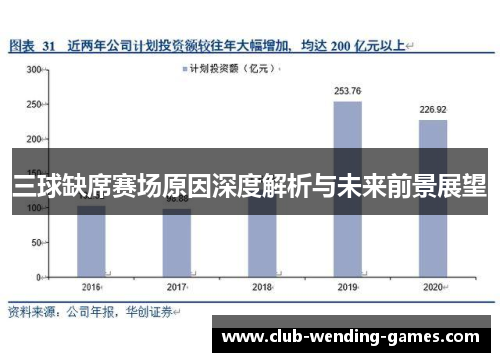 三球缺席赛场原因深度解析与未来前景展望