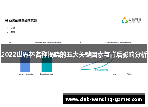 2022世界杯名称揭晓的五大关键因素与背后影响分析