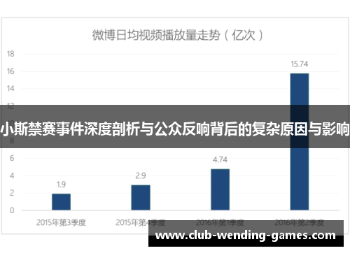 小斯禁赛事件深度剖析与公众反响背后的复杂原因与影响