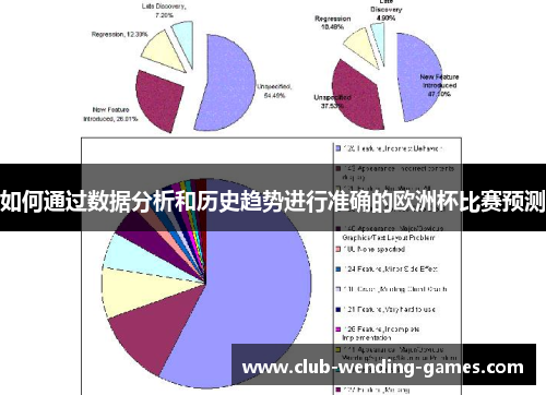 如何通过数据分析和历史趋势进行准确的欧洲杯比赛预测