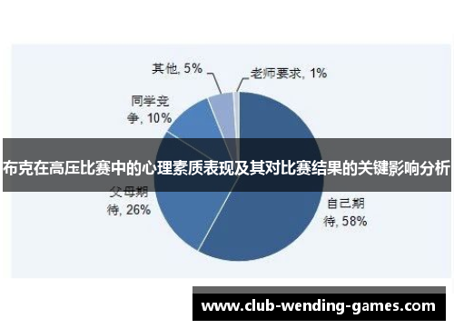 布克在高压比赛中的心理素质表现及其对比赛结果的关键影响分析