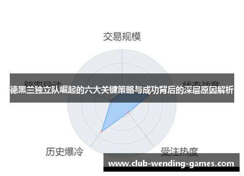 德黑兰独立队崛起的六大关键策略与成功背后的深层原因解析 德黑兰独立队崛起的六大关键策略与成功背后的深层原因解析