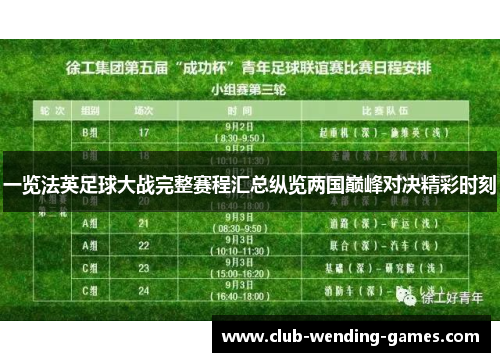一览法英足球大战完整赛程汇总纵览两国巅峰对决精彩时刻 一览法英足球大战完整赛程汇总纵览两国巅峰对决精彩时刻