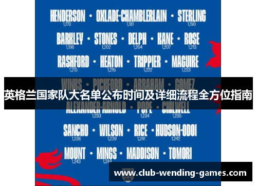 英格兰国家队大名单公布时间及详细流程全方位指南