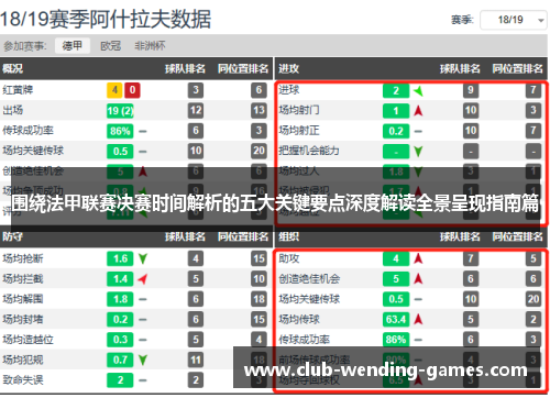 围绕法甲联赛决赛时间解析的五大关键要点深度解读全景呈现指南篇 围绕法甲联赛决赛时间解析的五大关键要点深度解读全景呈现指南篇