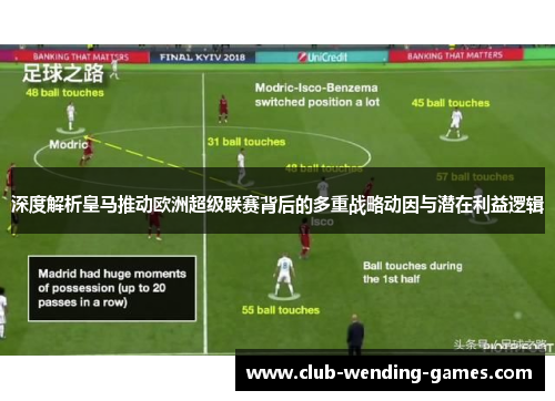 深度解析皇马推动欧洲超级联赛背后的多重战略动因与潜在利益逻辑 深度解析皇马推动欧洲超级联赛背后的多重战略动因与潜在利益逻辑