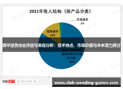 西甲球员综合评估与表现分析：技术特点、市场价值与未来潜力探讨