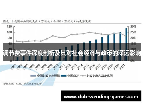 调节费事件深度剖析及其对社会经济与政策的深远影响