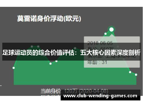 足球运动员的综合价值评估：五大核心因素深度剖析
