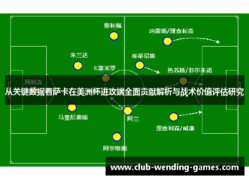 从关键数据看萨卡在美洲杯进攻端全面贡献解析与战术价值评估研究