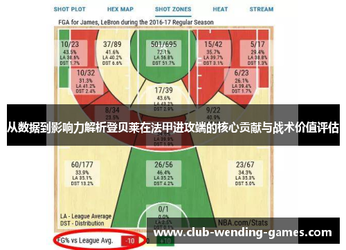从数据到影响力解析登贝莱在法甲进攻端的核心贡献与战术价值评估